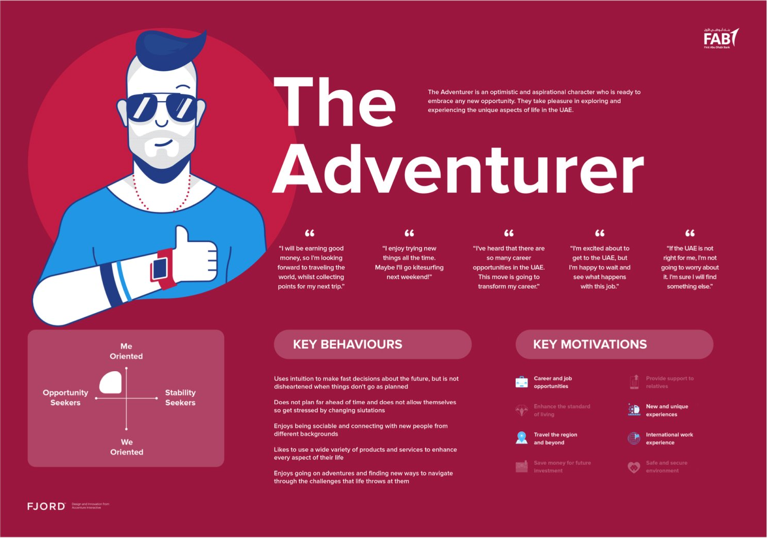 The Adventurer mindset card